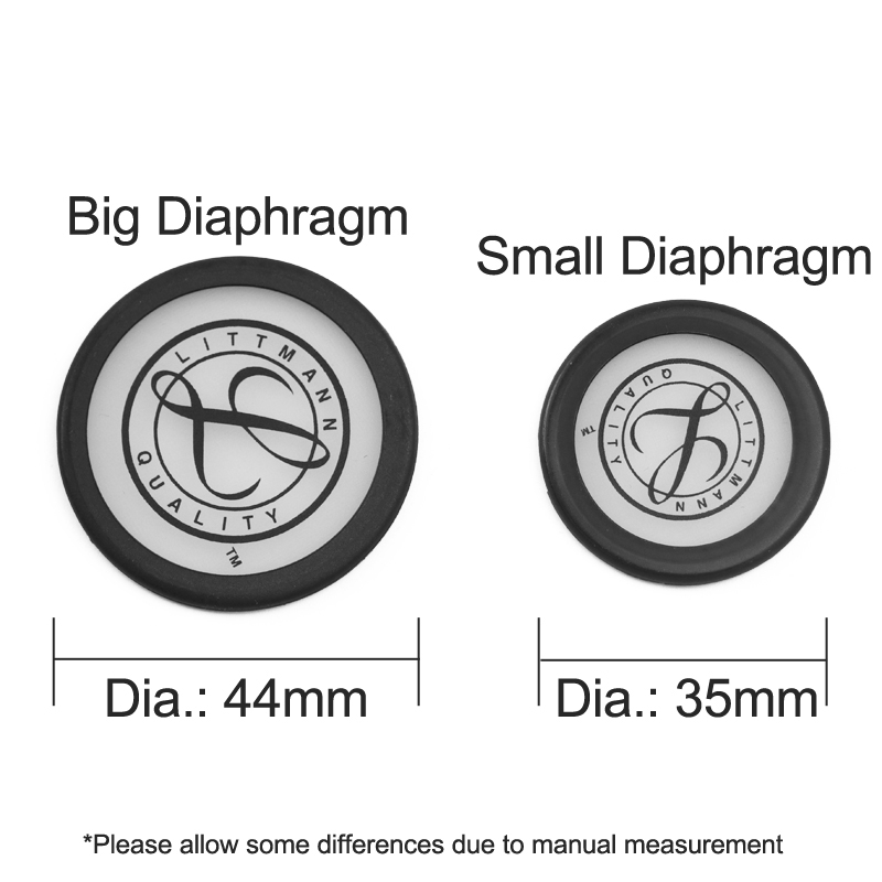 Parti di Ricambio per Stetosco - Silicone Ear Tip Replacement recensione e prezzo